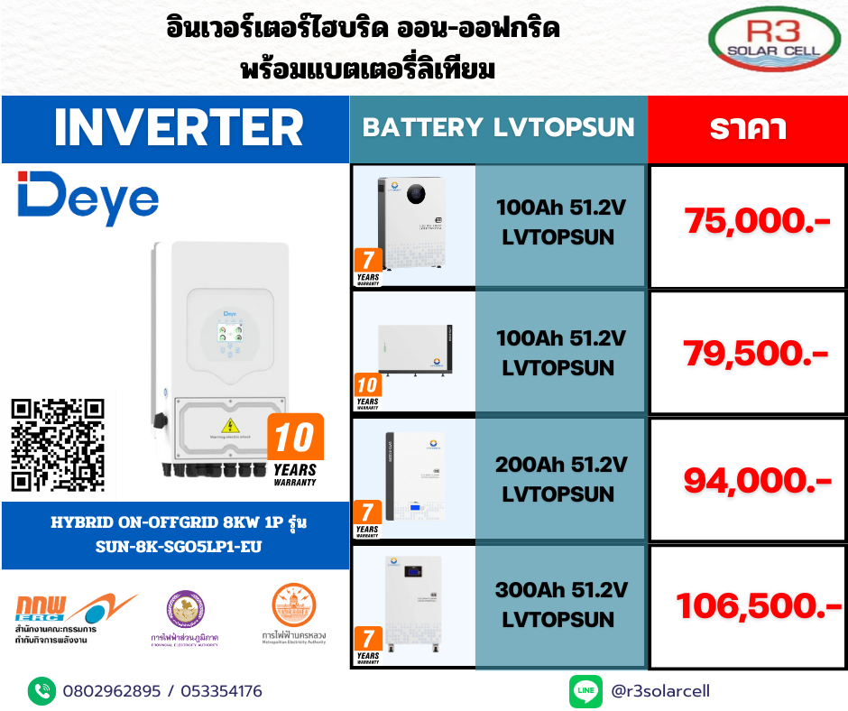 Deye Inverter + battery Lvtopsun 8kw 1p รุ่น SUN-8K-SGO5LP1-EU