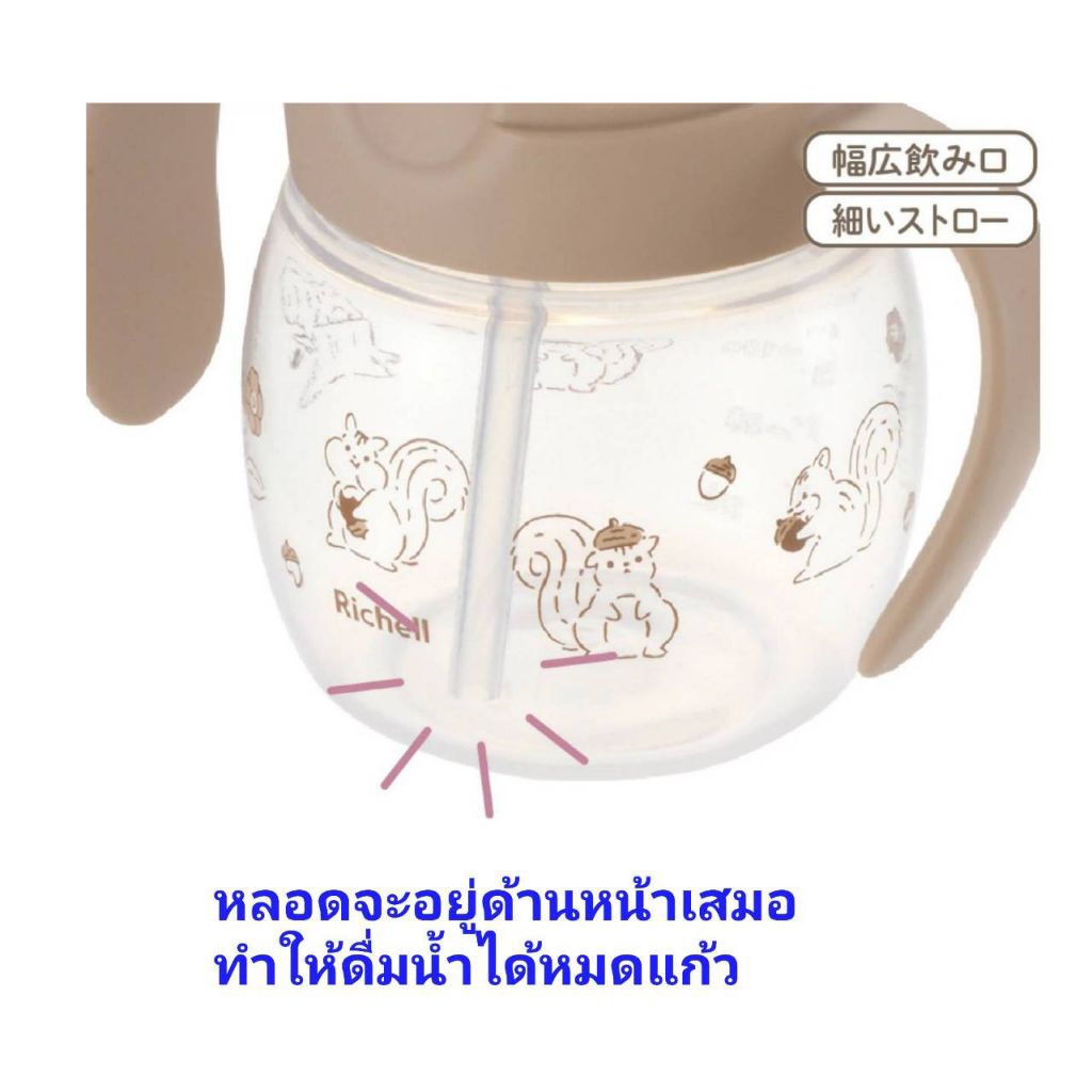 Richell - ถ้วยหัดดูด แก้วหัดดื่มเปลี่ยนหลอดได้ 2 step Try Straw Drinking Master Set