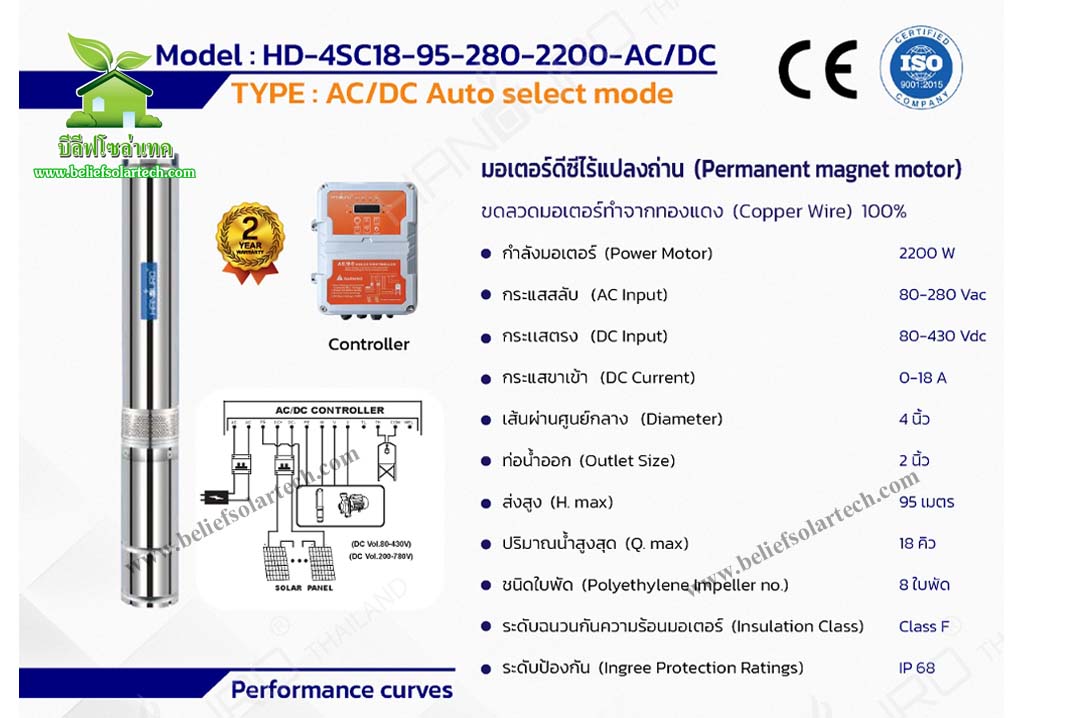 2 ระบบ AC/DC 2200w 2 นิ้ว ปั๊มบาดาล HANDURO