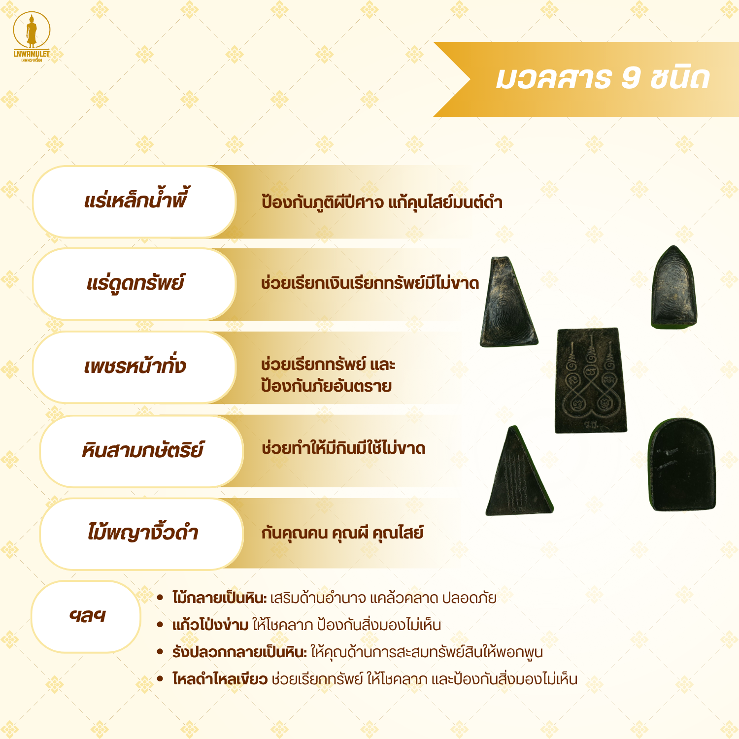 ชุดพระเบญจภาคี (หลวงพ่อช่วย วัดทองเหลือ) เนื้อ 9 มวลสารศักดิ์สิทธิ์