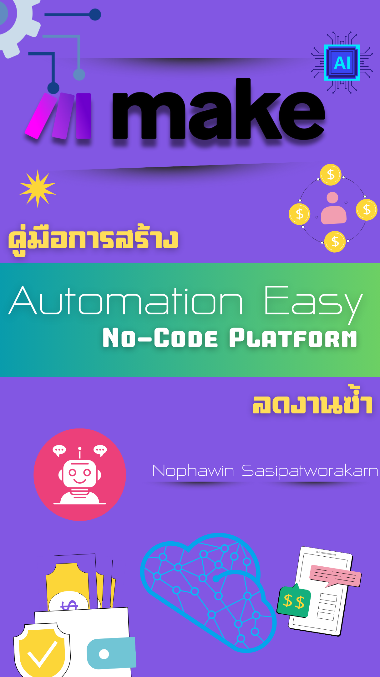 Ebook Ai automation Make