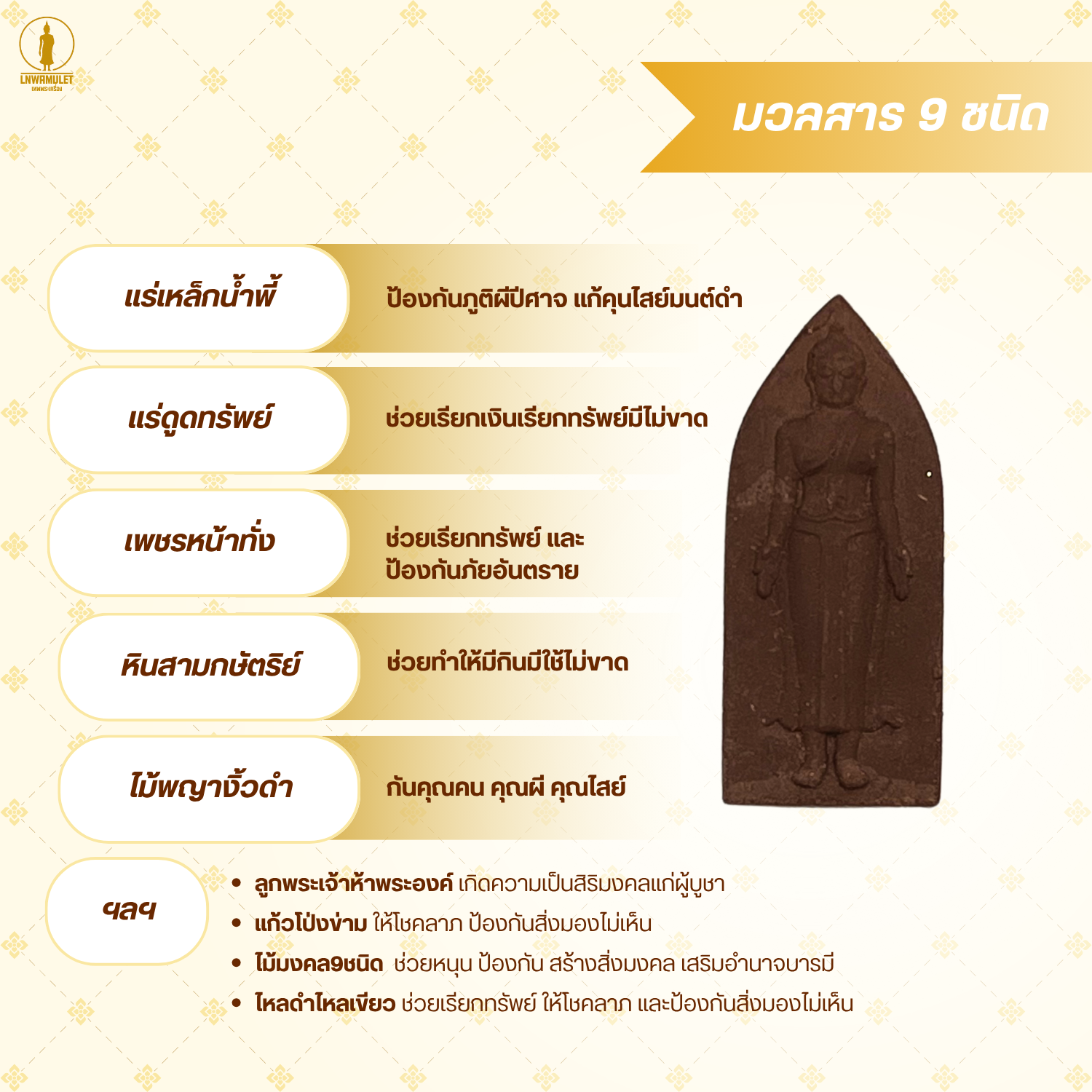 พระปางเปิดโลก (รุ่นมวลสารศักดิ์สิทธิ์) พลิกดวงชะตา เปิดทางสว่าง นำพาความสำเร็จ (สีน้ำตาล)