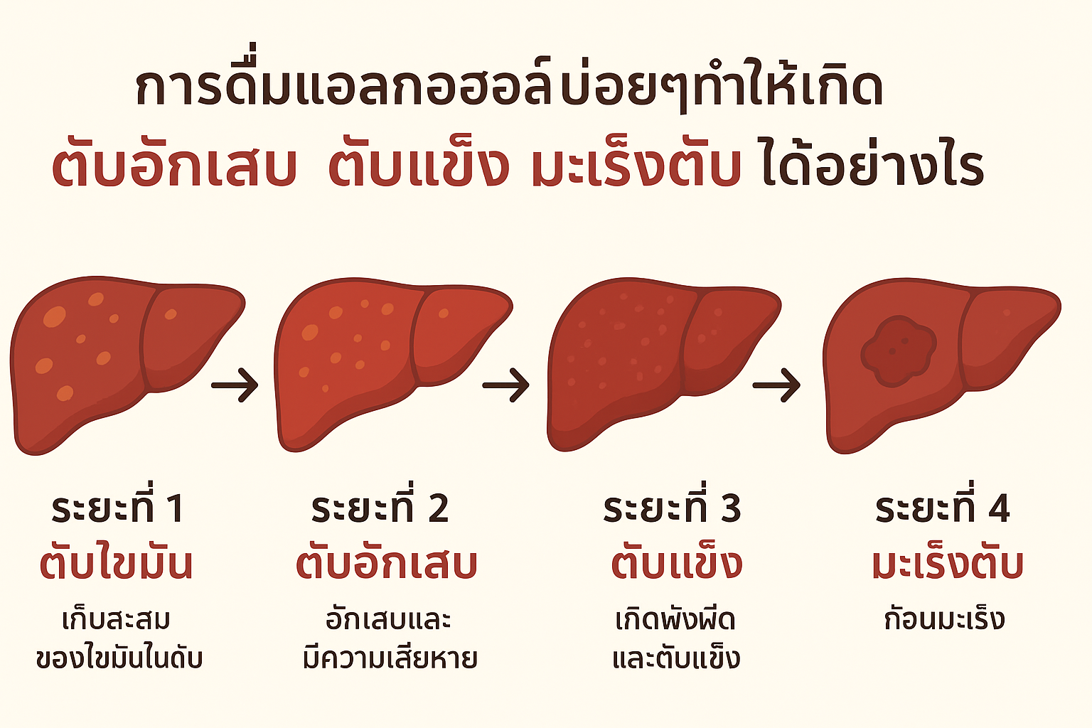 Biopharm Bioliv Forte 30 แคปซูล