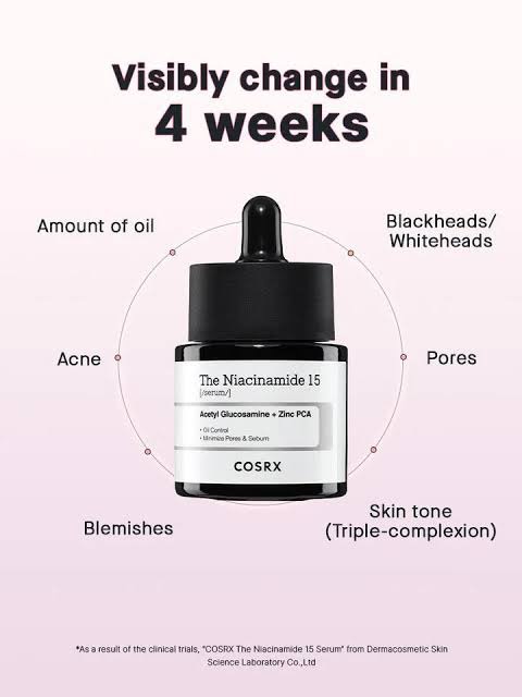 Cosrx The Niacinamide 15 Serum ขนาด 20 ml.