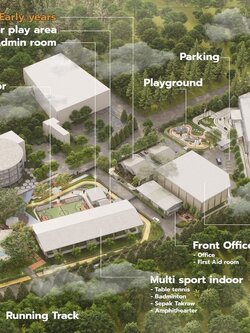 Architect Pro Chaliwa: Professional Landscape Design for Large-Scale Projects