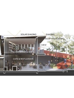 Parinya Pro Architects: Design Services | Construction and Permit Drawings