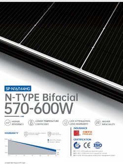 แผงโซล่าเซลล์ N-PLUS 580w