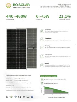 แผงโซล่าเซลล์ BQ 450w