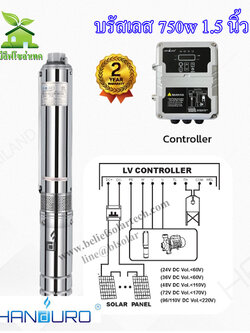 750w 1.5 นิ้ว HANDURO