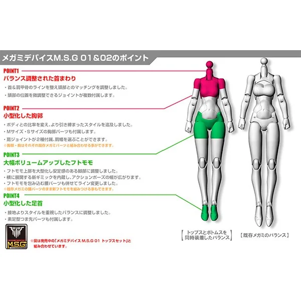 Kotobukiya Megami Device MSG 02 Bottoms Set Skin Color C 4934054033850 (พาร์ทเสริม) Kotobukiya Megami Device MSG 02 Bottoms Set Skin Color C 4934054033850 (พาร์ทเสริม)
