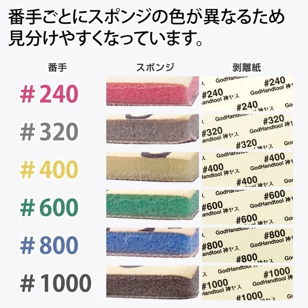 GodHand GH-KSC2-P320 Kamiyasu Sanding Sponge Sticker 2mm #320 4562349872992 (Tool) GodHand GH-KSC2-P320 Kamiyasu Sanding Sponge Sticker 2mm #320 4562349872992 (Tool)