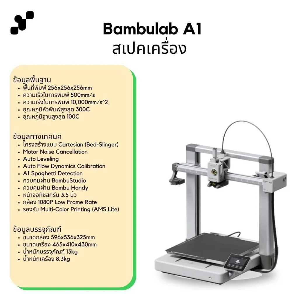 Bambulab A1 เครื่องพิมพ์สามมิติ (3D Printer) | แถมฟรี + FDM Starter Kit E เครื่องประกันไทย Bambulab A1 เครื่องพิมพ์สามมิติ (3D Printer) | แถมฟรี + FDM Starter Kit E เครื่องประกันไทย
