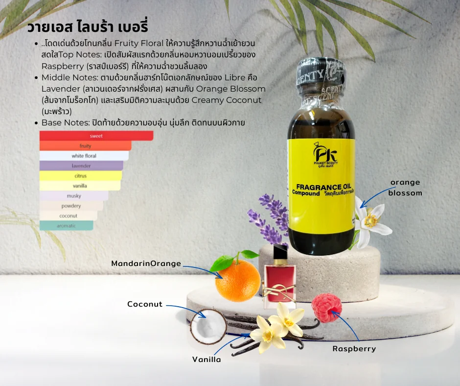 หัวเชื้อน้ำหอม ไลบร้าเบอรี่ YS LAIBRA BERRY ขนาด30ml หัวเชื้อน้ำหอม ไลบร้าเบอรี่ YS LAIBRA BERRY ขนาด30ml