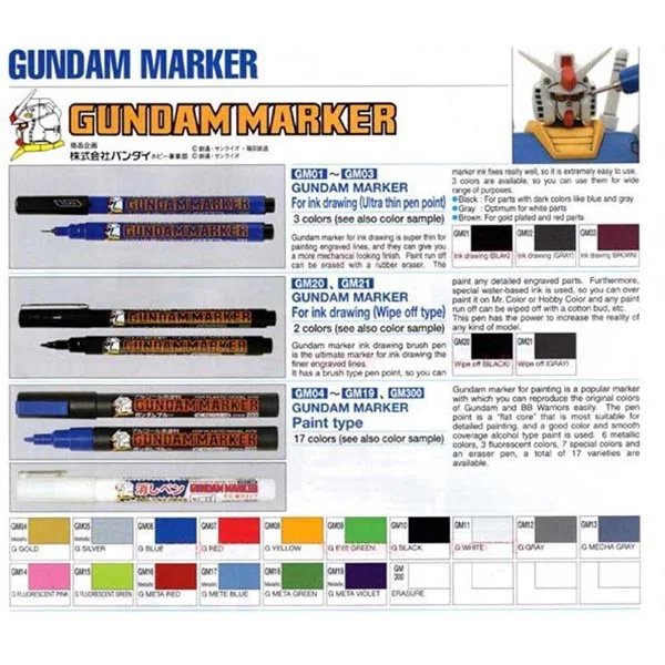 Mr.Hobby Gundam Marker GM20 (Black) 4973028033007 4973028506907 (ปากกา) Mr.Hobby Gundam Marker GM20 (Black) 4973028033007 4973028506907 (ปากกา)