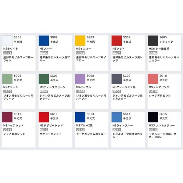 Mr.Hobby MR.GUNDAM COLOR SPRAY SG14 MS Light Blue 4973028033861 (สี)
