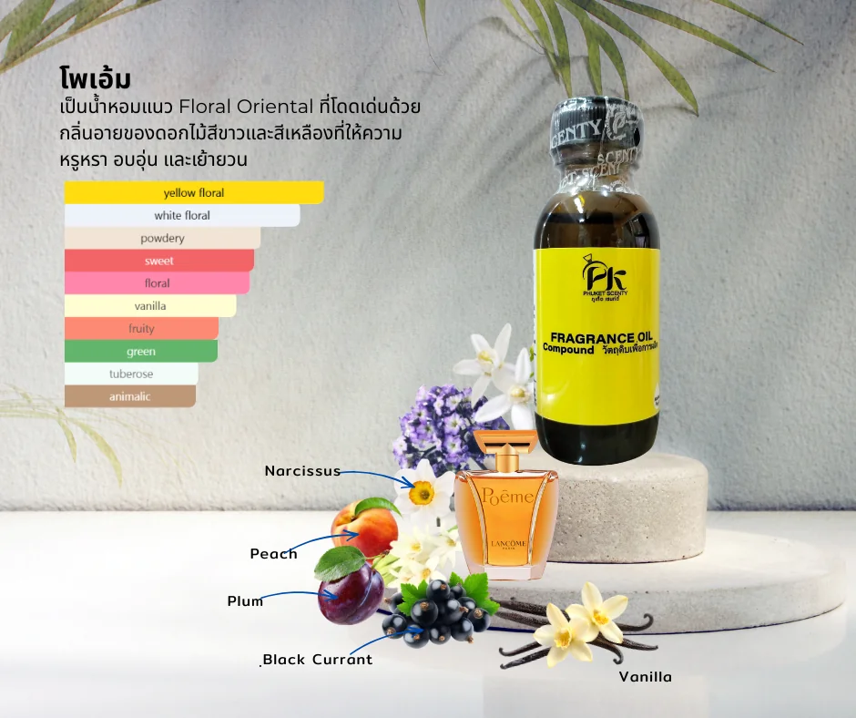 หัวเชื้อน้ำหอม โพเอ้ม POME ขนาด30ml