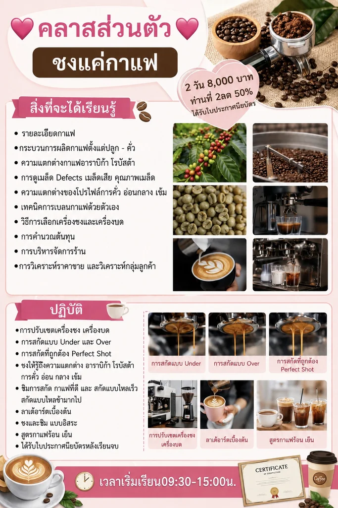 คลาสส่วนตัว ชงแค่กาแฟ 2 วัน 8,000 บาท ท่านที่ 2ลด 50% ได้รับใบประกาศนียบัตร คลาสส่วนตัว ชงแค่กาแฟ 2 วัน 8,000 บาท ท่านที่ 2ลด 50% ได้รับใบประกาศนียบัตร