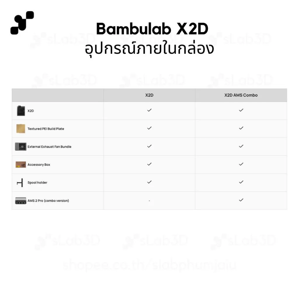Bambulab X2D เครื่องพิมพ์สามมิติ (3D Printer) | แถมฟรี + FDM Starter Kit E เครื่องประกันไทย Bambulab X2D เครื่องพิมพ์สามมิติ (3D Printer) | แถมฟรี + FDM Starter Kit E เครื่องประกันไทย