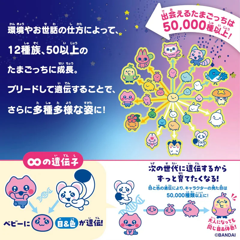 Bandai Tamagotchi Paradise White Glacier Premium Set 4582770018806 (Toys) Bandai Tamagotchi Paradise White Glacier Premium Set 4582770018806 (Toys)