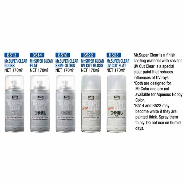 Mr.Hobby Mr.Super Clear B516 SEMI-GLOSS 4973028514667 (สี)