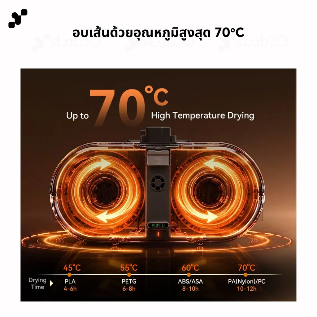 เครื่องอบเส้น Sunlu AMS Lite Dryer - ใช้ได้กับ Bambu Lab AMS Lite อบไปพิมพ์ไปได้ อบได้สูงสุด 70 องศา