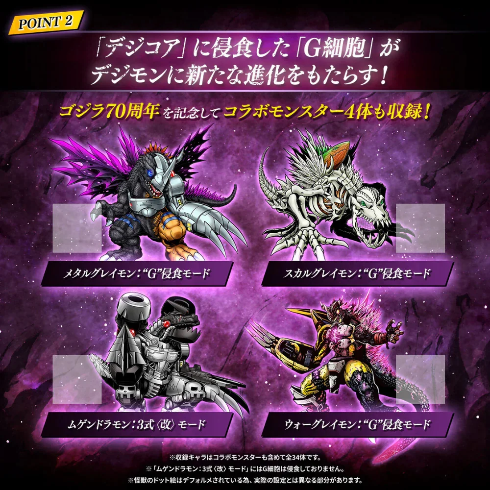 Bandai Digimon Color Godzilla 70th Edition Mugendramon Color 4582769799983 (Toy) Bandai Digimon Color Godzilla 70th Edition Mugendramon Color 4582769799983 (Toy)