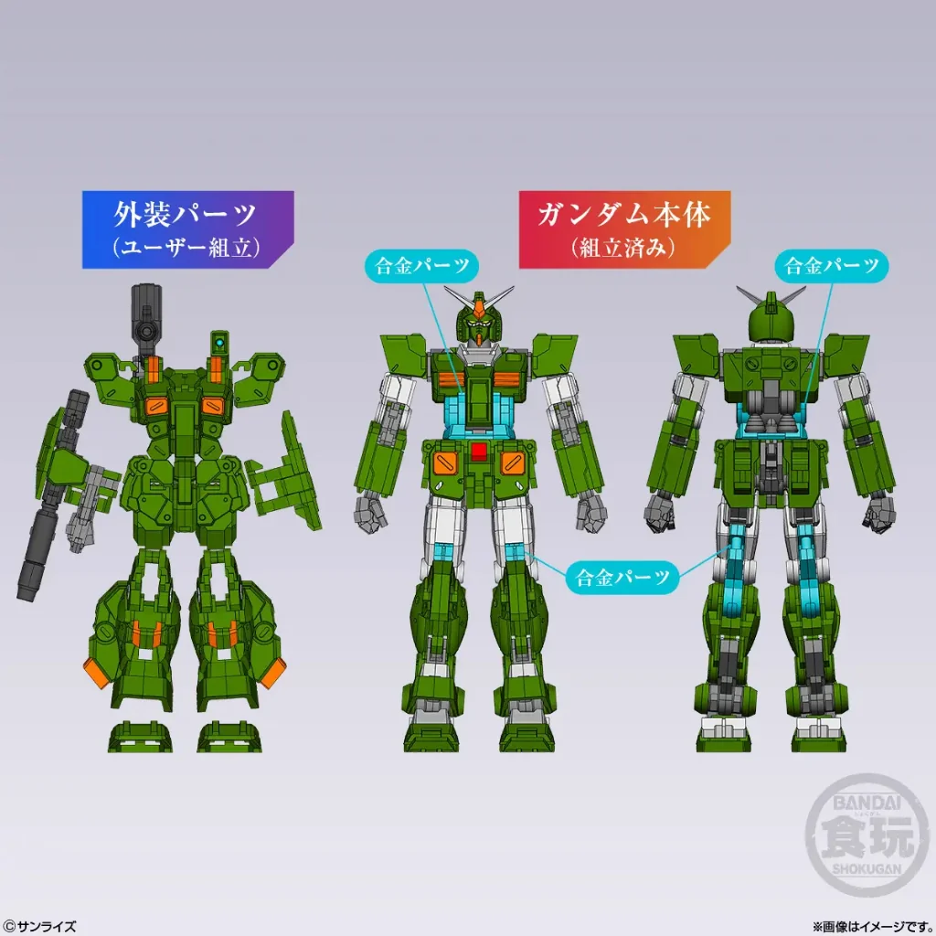 [Pre Order 12/2569] Bandai Gundam Artifact PRO Full Armor Gundam 4570117932397 (Plastic Model)