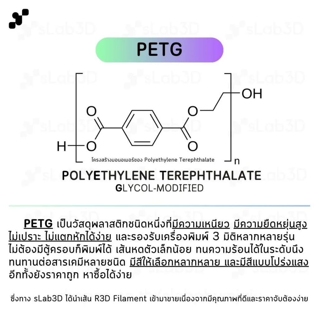 PETG Marble Filament เส้นพลาสติกสำหรับเครื่องพิมพ์ 3 มิติ สีด้าน ขนาด 1.75mm แบรนด์ R3D PETG Marble Filament เส้นพลาสติกสำหรับเครื่องพิมพ์ 3 มิติ สีด้าน ขนาด 1.75mm แบรนด์ R3D