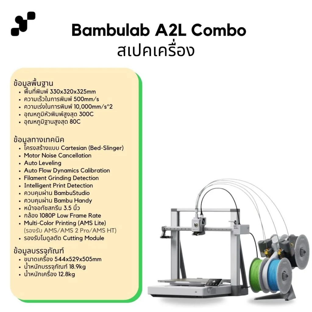 Bambulab A2L Combo เครื่องพิมพ์สามมิติ (3D Printer) ฐานใหญ่ขึ้น | แถมฟรี FDM Starter Kit E เครื่อง Global ประกันไทย
