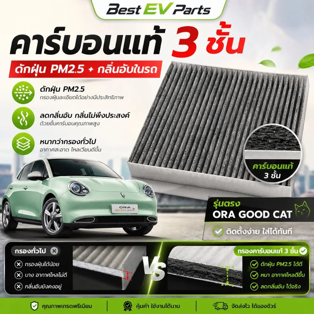 กรองแอร์ GWM ORA GOOD CAT คาร์บอนคุณภาพสูง ตรงรุ่น มาตรฐานศูนย์บริการ จัดส่งไว ดับกลิ่น กรองฝุ่น PM 2.5 กรองแอร์ GWM ORA GOOD CAT คาร์บอนคุณภาพสูง ตรงรุ่น มาตรฐานศูนย์บริการ จัดส่งไว ดับกลิ่น กรองฝุ่น PM 2.5