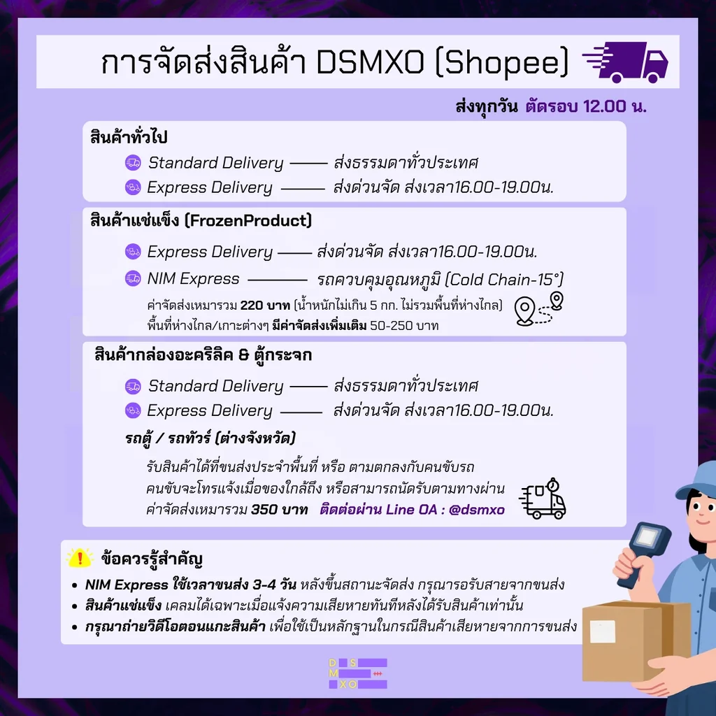 Bactle 250ml สูตร Reptile น้ำยาทำความสะอาดฆ่าเชื้อกล่อง สถานที่เลี้ยง อุปกรณ์ ขจัดคราบยูริค Bactle 250ml สูตร Reptile น้ำยาทำความสะอาดฆ่าเชื้อกล่อง สถานที่เลี้ยง อุปกรณ์ ขจัดคราบยูริค