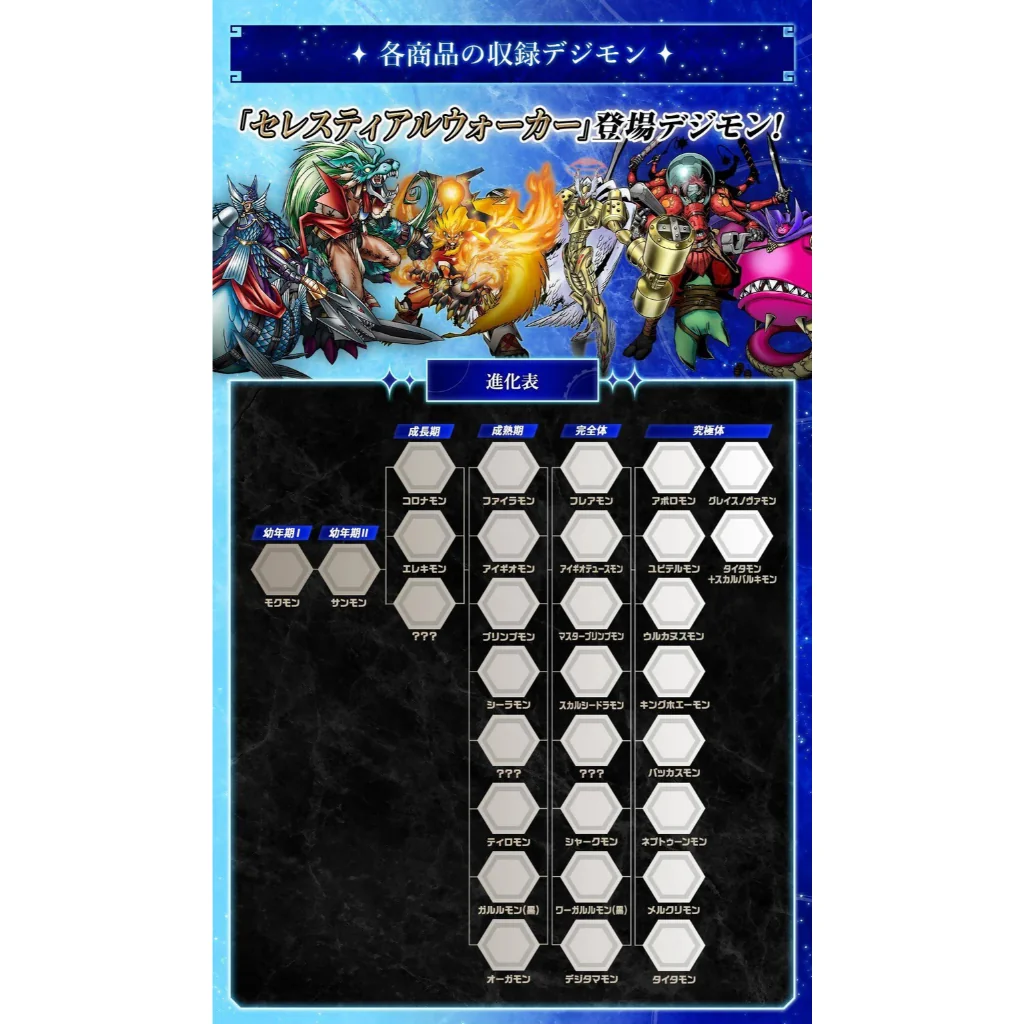 [Pre Order 01/2570] Bandai Digimon Pendulum Color 9 AstralSentinel 4582770021240 (Toys)