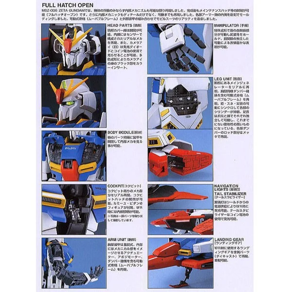 Bandai PG Zeta Gundam 4902425756806 4573102642332 (Plastic Model) Bandai PG Zeta Gundam 4902425756806 4573102642332 (Plastic Model)