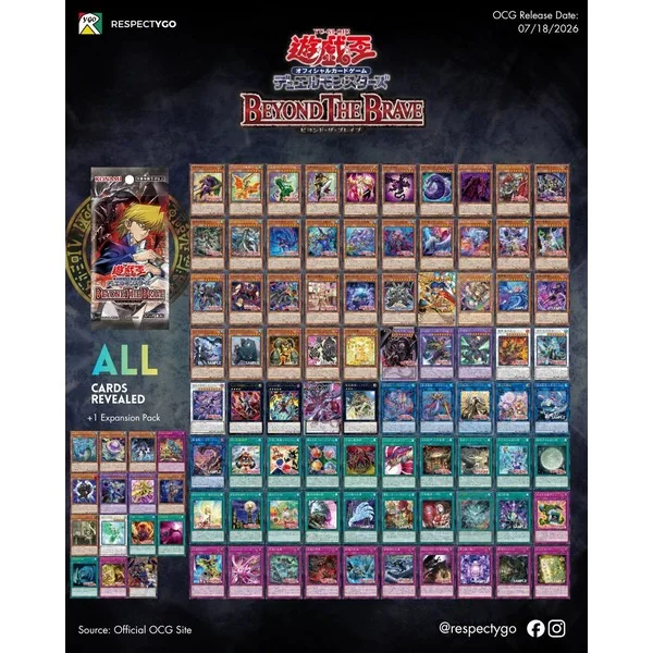 (Pre Order 14/11/2569) Konami Yu-Gi-Oh! Asia English Beyond The Brave (BETB-AE) แบบกล่อง (30 ซอง) (การ์ดยูกิ)