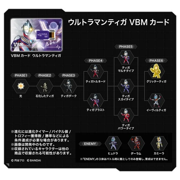 Bandai Vital Bracelet Characters Ultraman Set 4549660723837 (Toy)