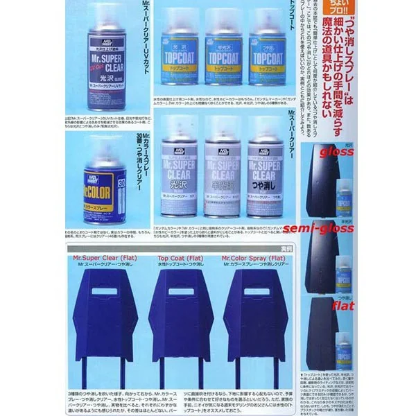 Mr.Hobby Mr.Top Coat B501 GLOSS (แบบเงา) 4973028540550 4973028507805 (Tool)