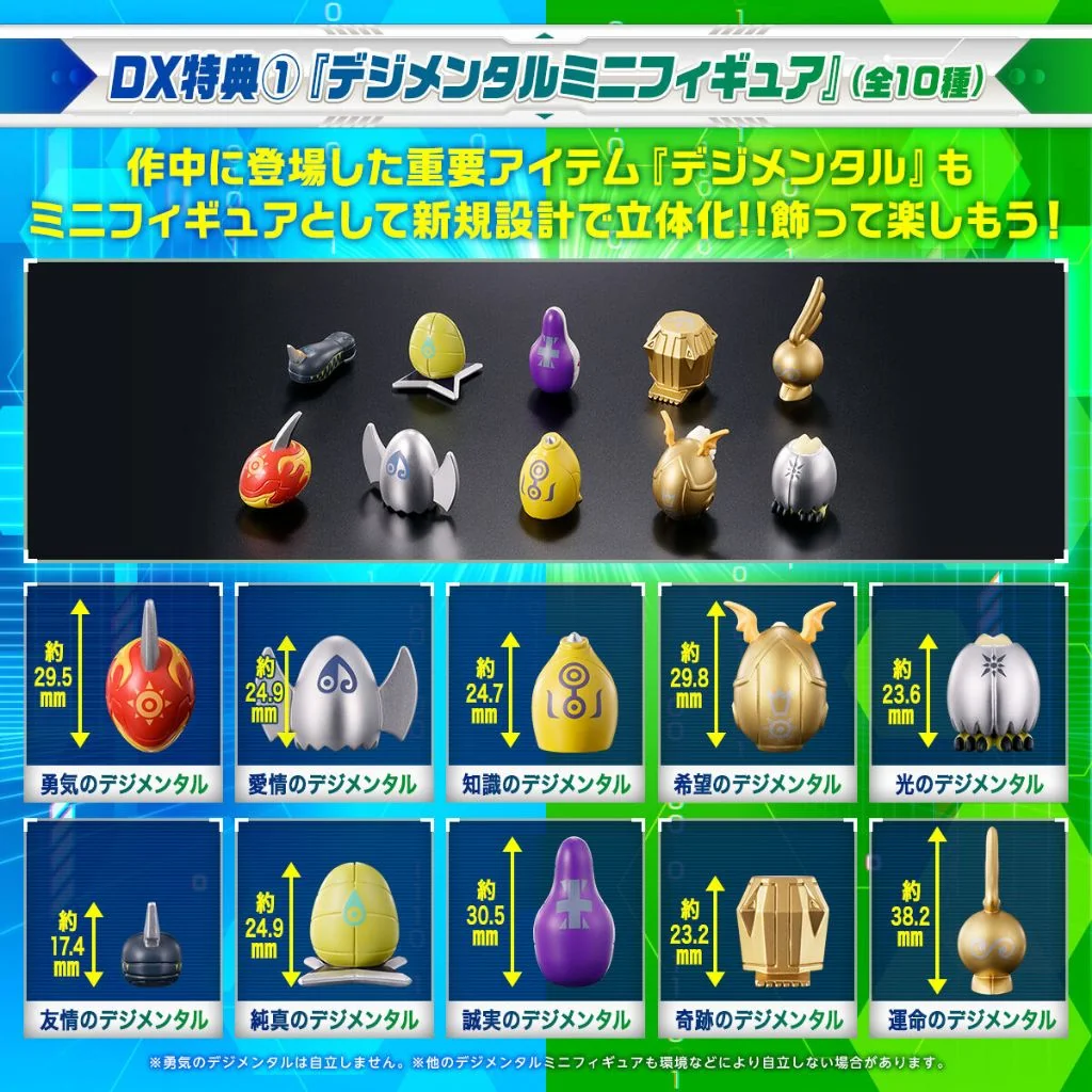 Bandai D-3 Digimon Detect & Discover 25th Color Evolution DX Set Paildramon Color 4582769793776 Bandai D-3 Digimon Detect & Discover 25th Color Evolution DX Set Paildramon Color 4582769793776