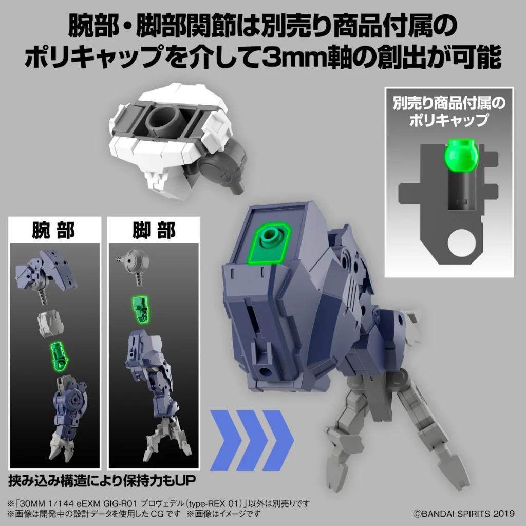 Bandai 30MM eEXM GIG-R01 Provedel (type-REX 01) 4573102654229 (Plastic Model) Bandai 30MM eEXM GIG-R01 Provedel (type-REX 01) 4573102654229 (Plastic Model)