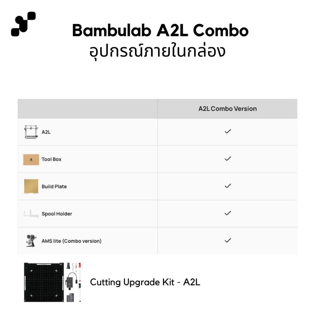 Bambulab A2L Draw&Cut Combo เครื่องพิมพ์สามมิติ (3D Printer) ฐานใหญ่ขึ้น มีหัววาดและหัวตัด | เครื่อง Global ประกันไทย Bambulab A2L Draw&Cut Combo เครื่องพิมพ์สามมิติ (3D Printer) ฐานใหญ่ขึ้น มีหัววาดและหัวตัด | เครื่อง Global ประกันไทย