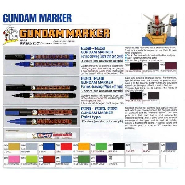 Mr.Hobby Gundam Marker GM18 (Metallic Green) 4973028935981 (ปากกา) Mr.Hobby Gundam Marker GM18 (Metallic Green) 4973028935981 (ปากกา)