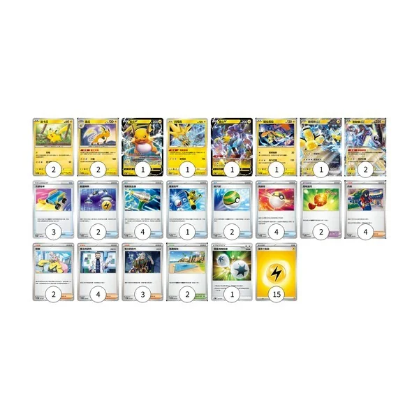 Pokemon TCG Tactics Deck Miraidon ex มิไรดอน ex (1 กล่อง) 8859696521946 (โปเกมอนการ์ด) Pokemon TCG Tactics Deck Miraidon ex มิไรดอน ex (1 กล่อง) 8859696521946 (โปเกมอนการ์ด)