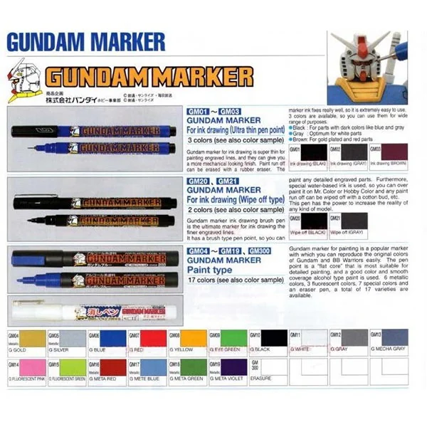 Mr.Hobby Gundam Marker GM08 (Yellow) 4973028935882 4973028505825 (ปากกา) Mr.Hobby Gundam Marker GM08 (Yellow) 4973028935882 4973028505825 (ปากกา)