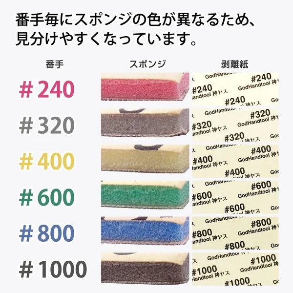 GodHand GH-KSC2-P400 Kamiyasu Sanding Sponge Sticker 2mm #400 4562349872008 (Tool) GodHand GH-KSC2-P400 Kamiyasu Sanding Sponge Sticker 2mm #400 4562349872008 (Tool)