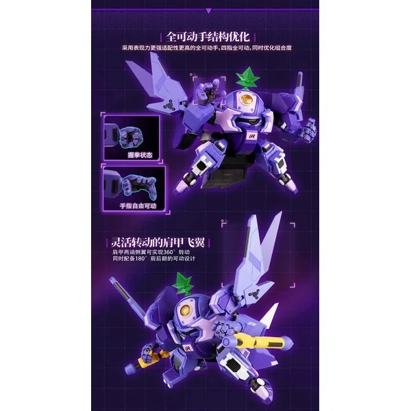 Yi Li Chuang Wan Fruity Robo FR06 Turbo Grape 6977327200069 (Plastic Model) Yi Li Chuang Wan Fruity Robo FR06 Turbo Grape 6977327200069 (Plastic Model)
