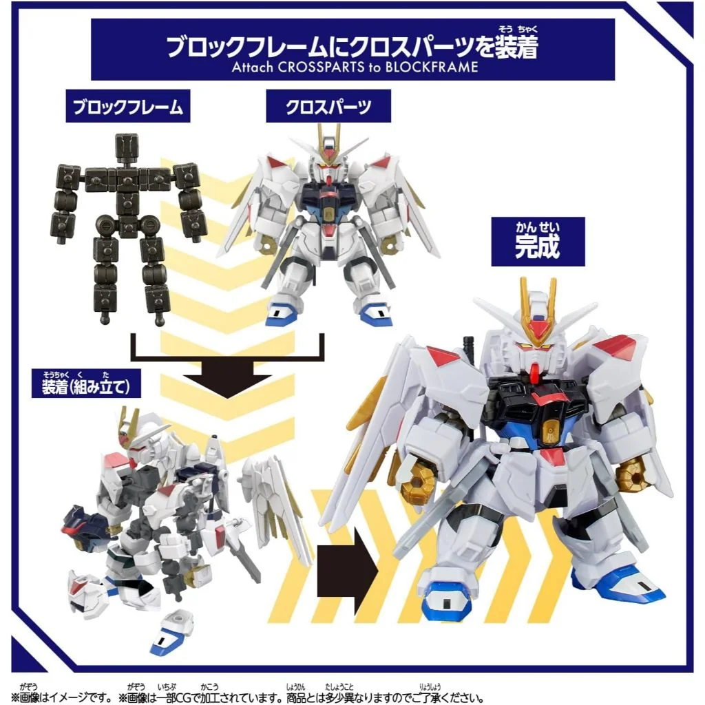 Bandai BlockCross BCG-002 Mighty Strike Freedom Gundam 4582769795237 (Plastic Model) Bandai BlockCross BCG-002 Mighty Strike Freedom Gundam 4582769795237 (Plastic Model)