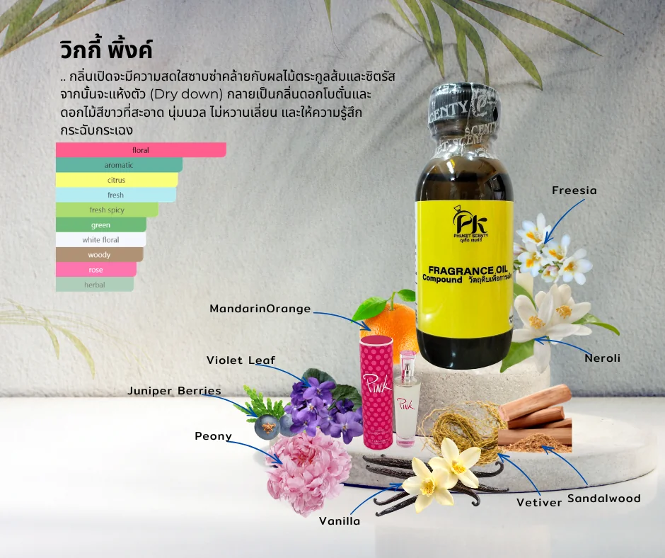 หัวเชื้อน้ำหอม วิคกี้พิงค์ VIKY PINK ขนาด 30ml หัวเชื้อน้ำหอม วิคกี้พิงค์ VIKY PINK ขนาด 30ml