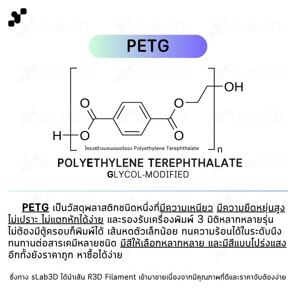 R3D PETG Filament เส้นพลาสติกสำหรับเครื่องพิมพ์ 3 มิติ สีโปร่งใส ขนาด 1.75mm (1kg)