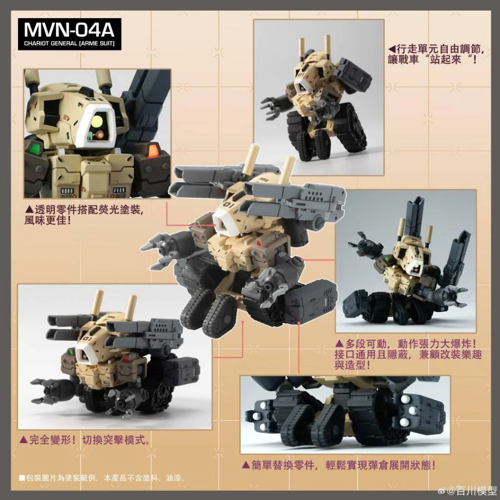 (ครบ 3) Baichuan Model Canned Squad Unit Blockade Division Set (Chariot General/Gauntlet/Barking Hound) BlockadeDivision (ครบ 3) Baichuan Model Canned Squad Unit Blockade Division Set (Chariot General/Gauntlet/Barking Hound) BlockadeDivision