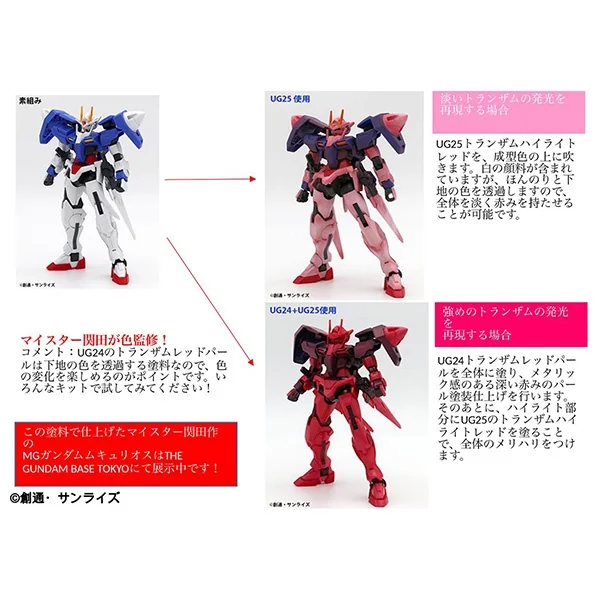 MR.GUNDAM COLOR UG25 Trans-Am Highlight Red 4973028739534 (สี) MR.GUNDAM COLOR UG25 Trans-Am Highlight Red 4973028739534 (สี)