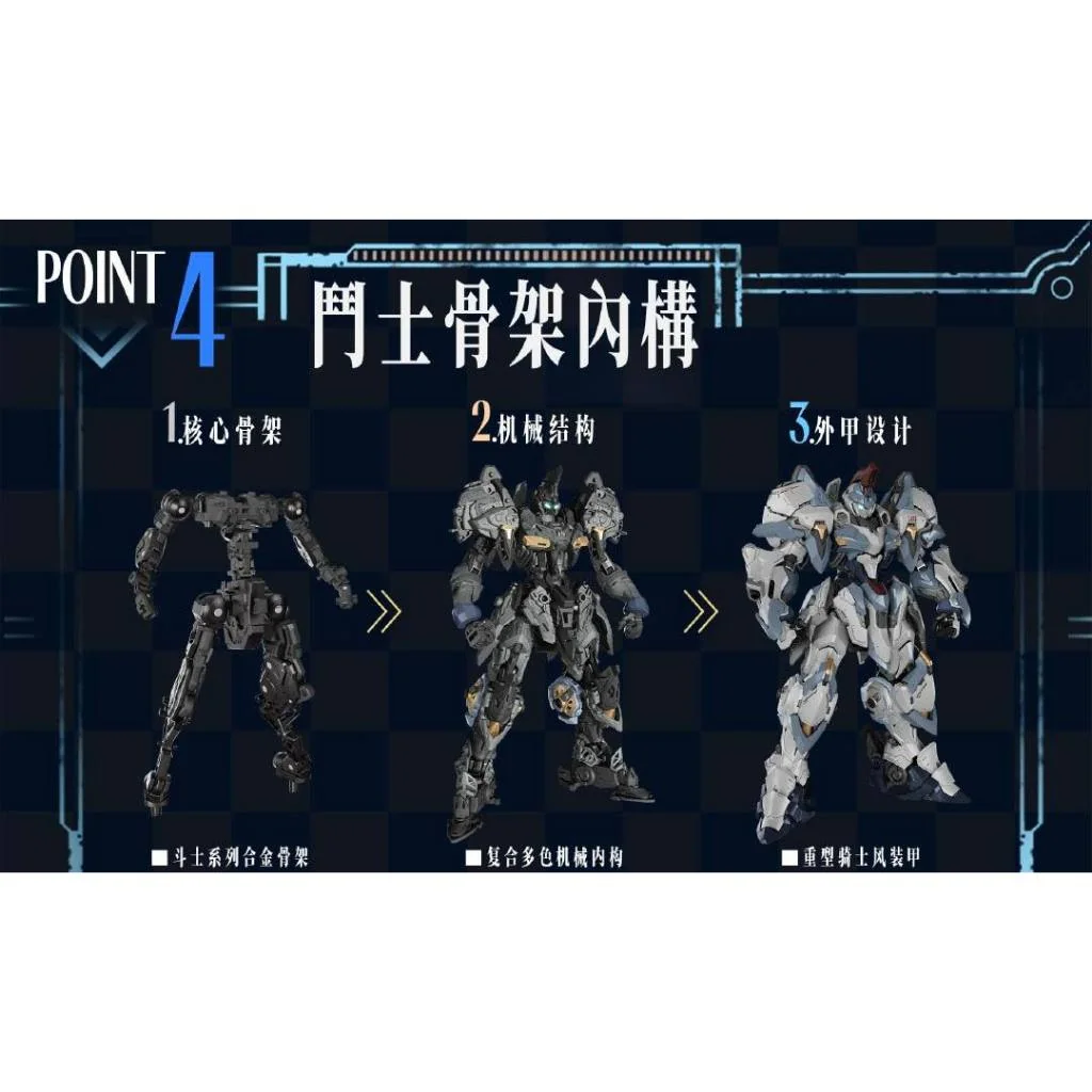 [Pre Order Q2/2569] GS Toys 1/100 Gladiator Type Radiant Crown (Plastic Model)